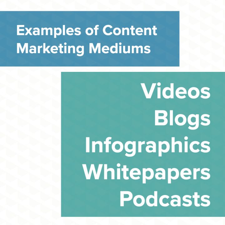 Content marketing mediums list