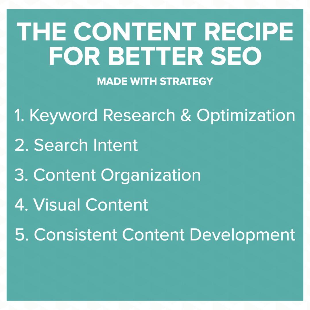 Content receipt for SEO